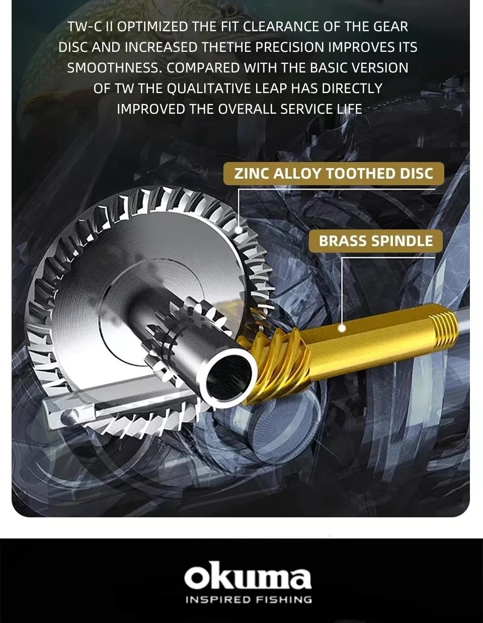 Roda Pancing Putar Terbaru dar - Kastking Reel Zephyr ulasan dan harga